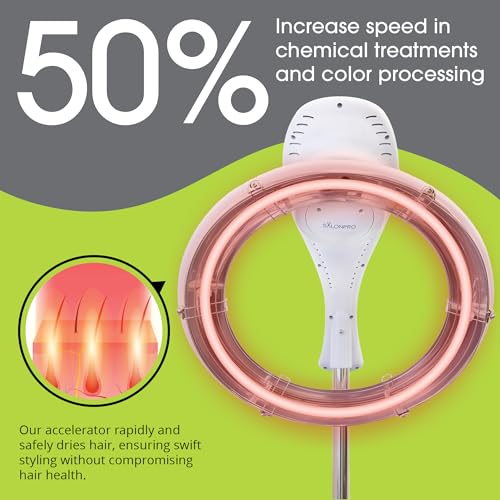 Compact Infrared Hair Color Processor & Dryer with Rolling Base V50971