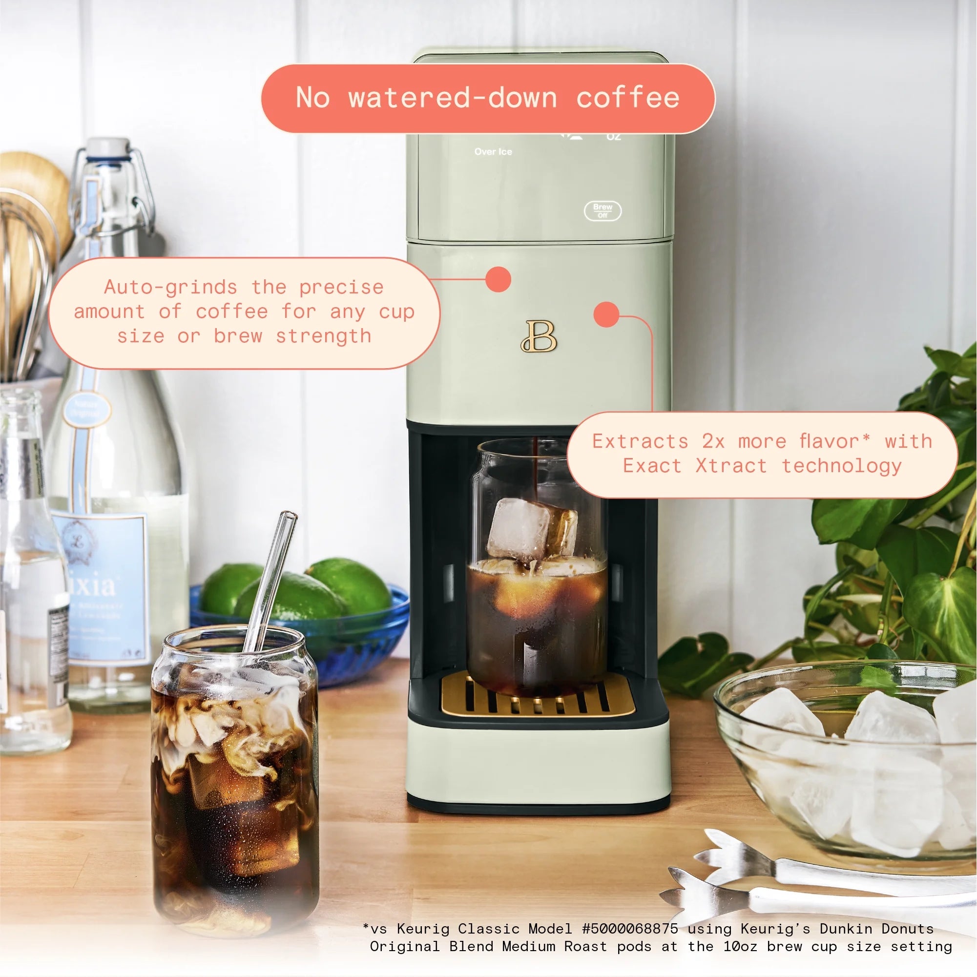 Sage Green Programmable Single Serve Coffee Maker B247