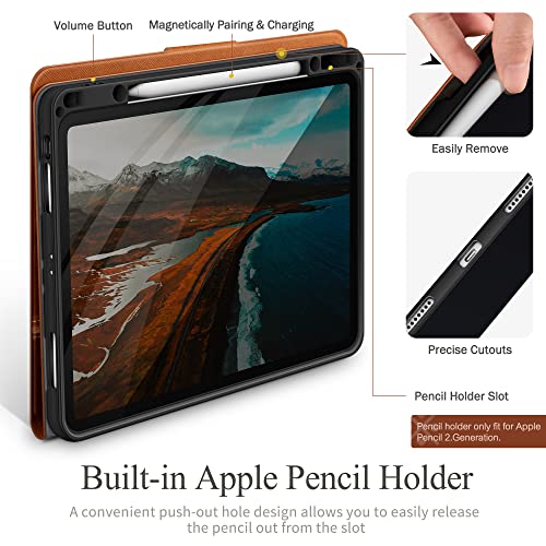 Blue PU Leather Case for iPad Pro 12.9 P1475