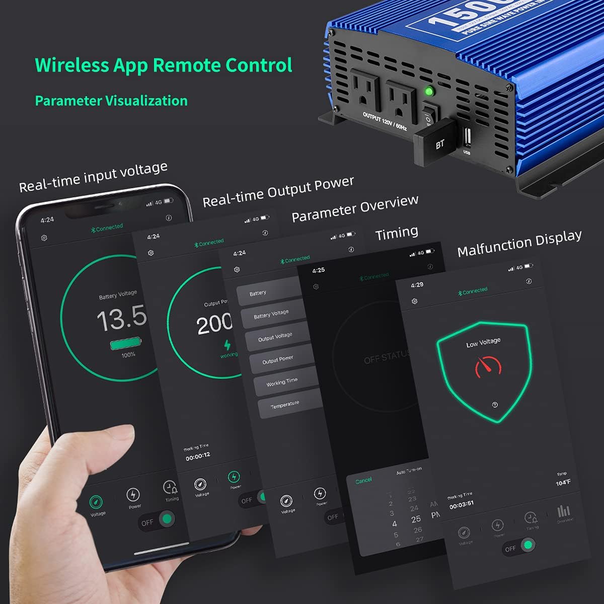 1500W Pure Sine Wave Power Inverter 12V DC to 110V AC Car Inverter with Bluetooth and 2AC Outlets & USB Port L78693