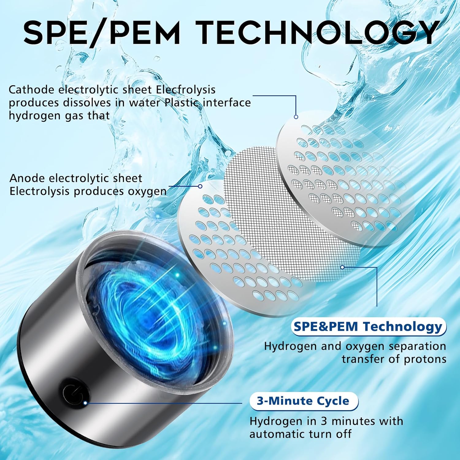 Portable Rechargeable Hydrogen Water Bottle Generator Q840706