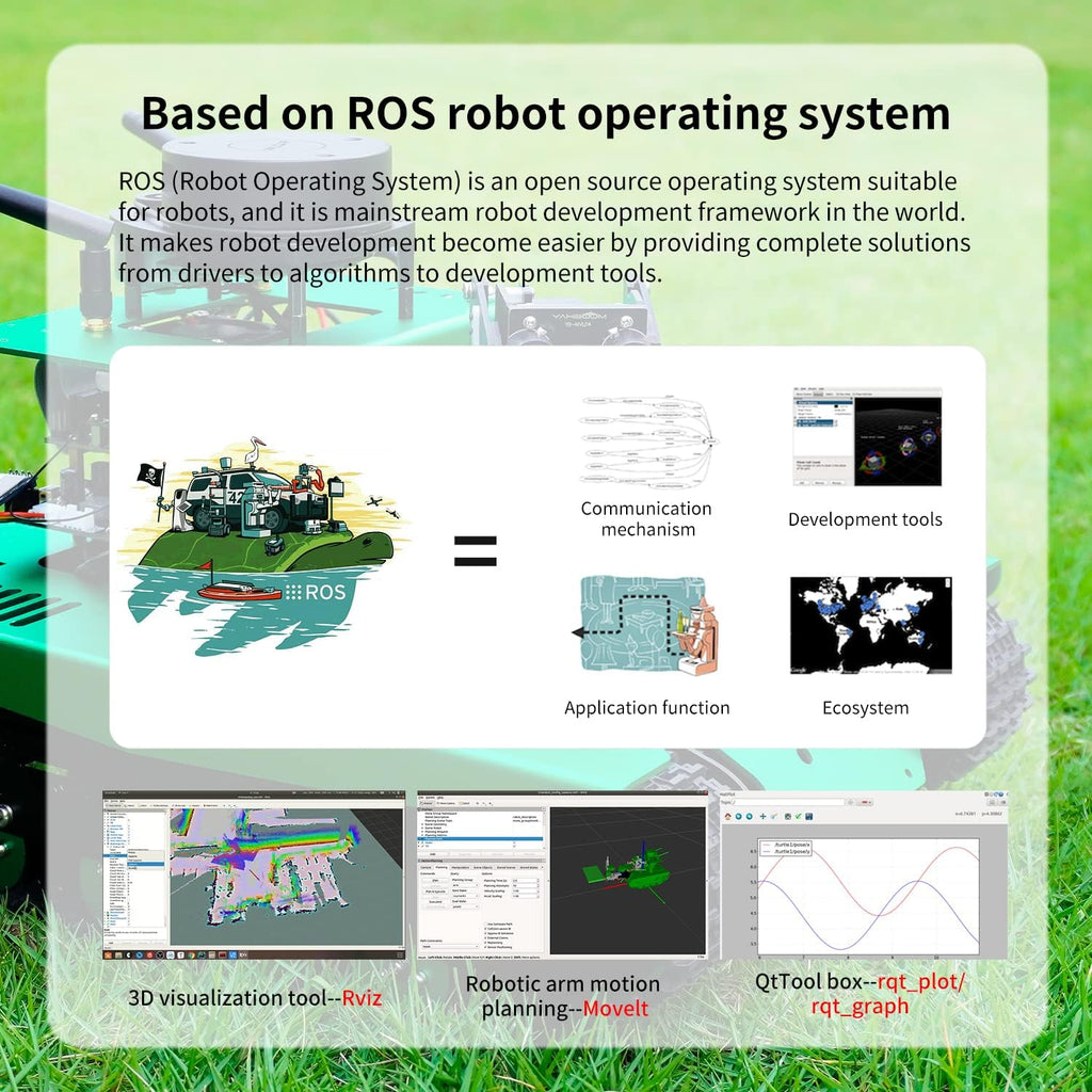 ROS Robotic Kit Robot Arm for Jetson Nano 4B 8GB X5454