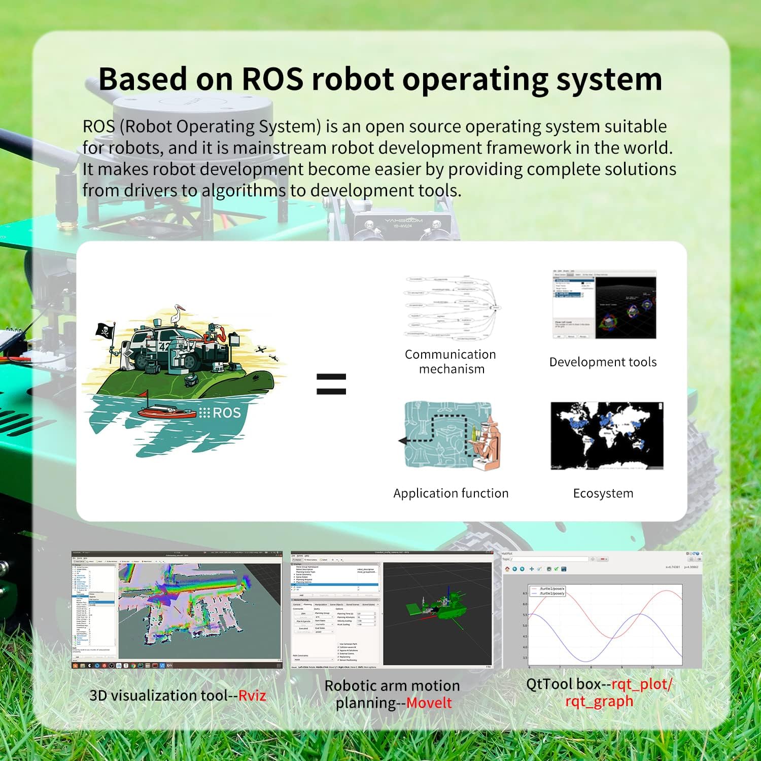 ROS Robotic Kit Robot Arm for Jetson Nano 4B 8GB X5454