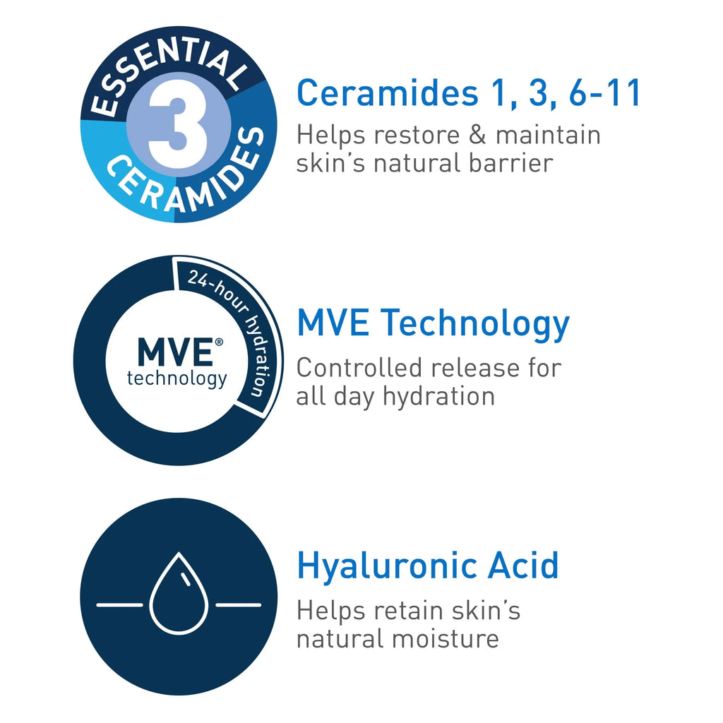 CeraVe Moisturizing Cream, 16 oz. S597