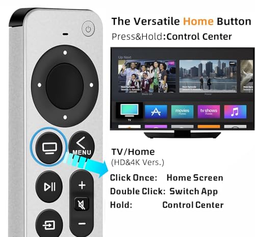 Universal Remote Control for Apple TV J338181