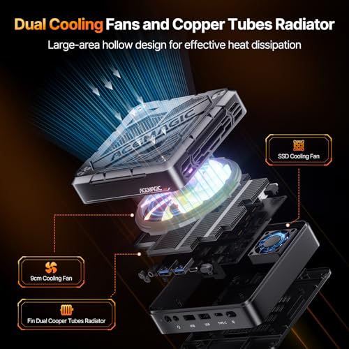 Mini PC AMD Ryzen 7 7840HS 32GB DDR5 512GB SSD V57896