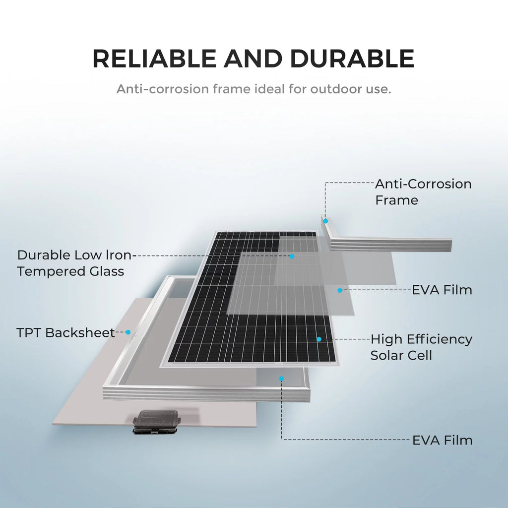 100W 12V Monocrystalline Solar Starter Kit with 10A Charger Controller Y659