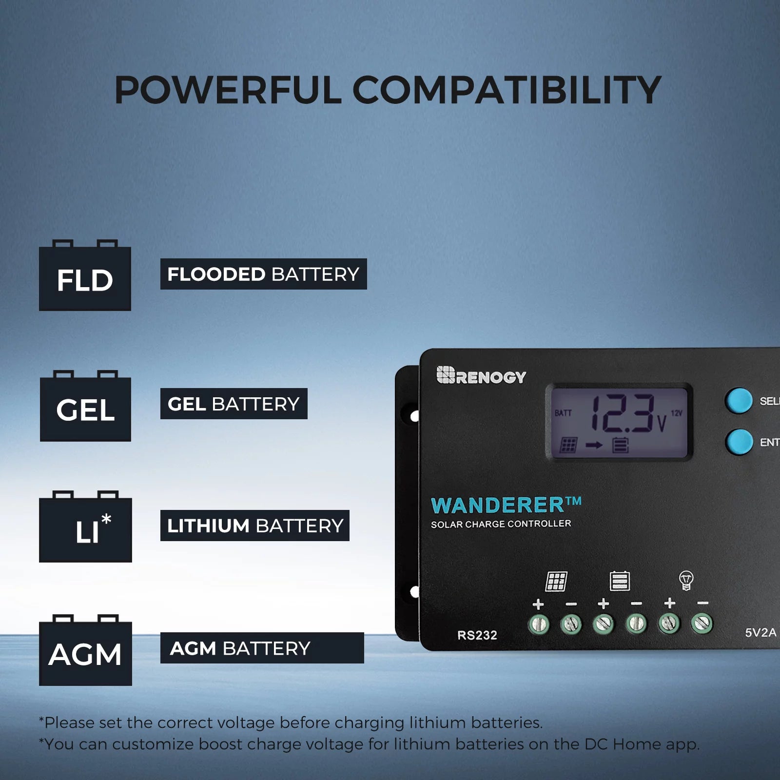 100W 12V Monocrystalline Solar Starter Kit with 10A Charger Controller Y659