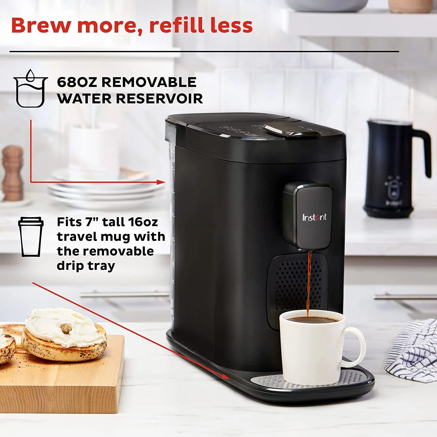 Dual Pod 2-in-1 Coffee Maker and Espresso Maker with Reusable Ground Coffee Pod W8383