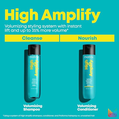 High Amplify Volumizing Shampoo & Conditioner Set W898