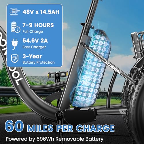 Electric Tricycle 350W 36V Removable Battery 7 Speeds 3 Wheels Q520