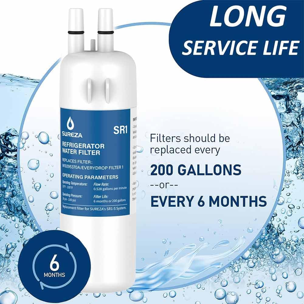 3 Pack Refrigerator Water Filter T45399